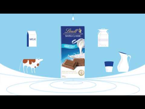 Swiss Classic: Milk Chocolate Perfection