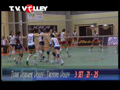 Terre Verdiane Volley - Trentino Volley  0-3 del 8-5-10