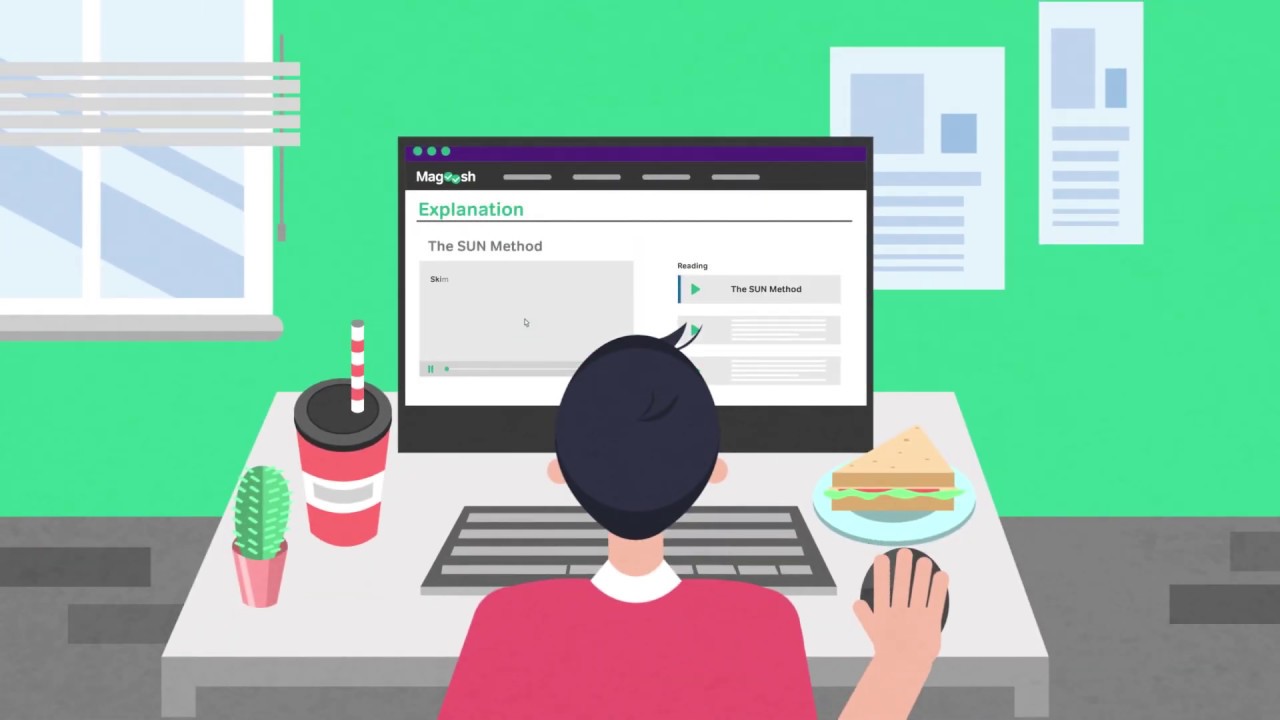 IELTS Prep by Magoosh | Product Tour