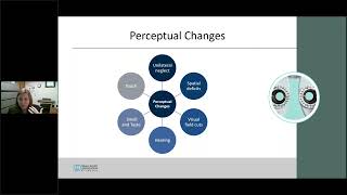 Emotional and Behavioral Changes following Pediatric Brain Injury