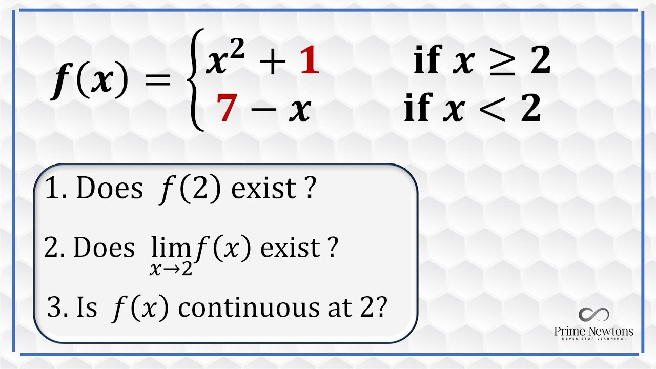 Is the function continuous?