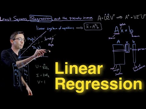 Linear Regression
