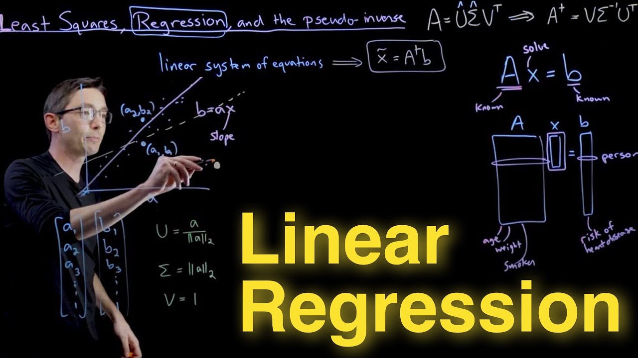 Building Linear Regression Models from Data