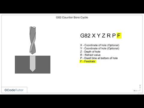 2  G82 Counter bore cycle