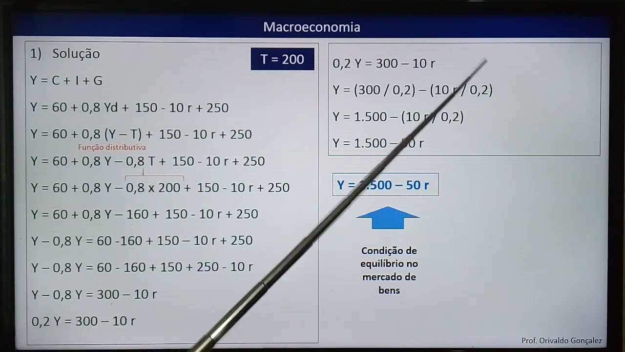 Cálculo da Renda de Equilíbrio e da Taxa de Juros de Equilíbrio das Curvas IS LM