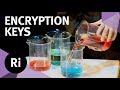 How Encryption Keys Work - with Chris Bishop How Encryption Keys Work - with Chris Bishop