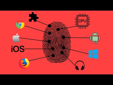 Browser Fingerprinting Explained - Semi-Technical - RealTime Cyber