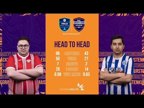 MEPL 2022/23 | Main Competition | Group C | Balzan FC vs Gudja United | Game 2