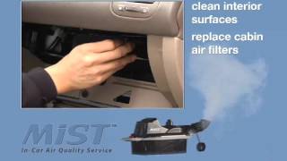 MiST In Car Air Quality Service