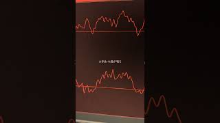 お別れの鐘が鳴る 【熱異常 / いよわ 歌ってみた】 #熱異常 #いよわ #歌ってみた #cover