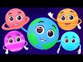 Planets Song Solar System For Kids Learning Video By Baby Rainbow