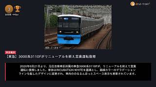 日刊ランキング動画