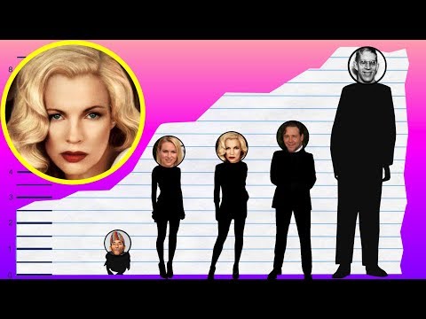 download lagu mp3 mp4 Kim Basinger Height, download lagu Kim Basinger Height gratis, unduh video klip Kim Basinger Height