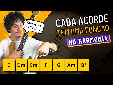 O Primeiro Passo Para Quem Quer DOMINAR Campo Harmônico: AULA COMPLETA DO CURSO