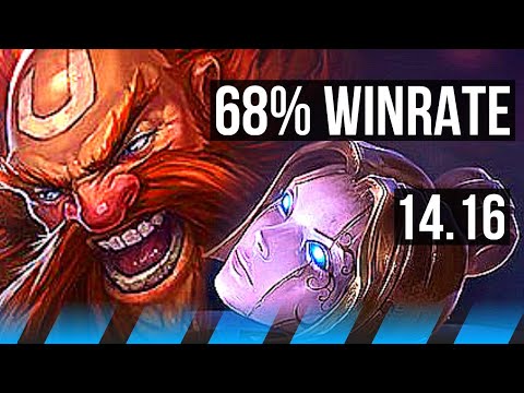 GRAGAS vs ORIANNA (MID) | 68% winrate, 5/2/8 | NA Master | 14.16