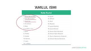 Download lagu TANGGA 2/1 - MENGENAL ISIM - Nahwu Sharaf Metode Mumtaz mp3