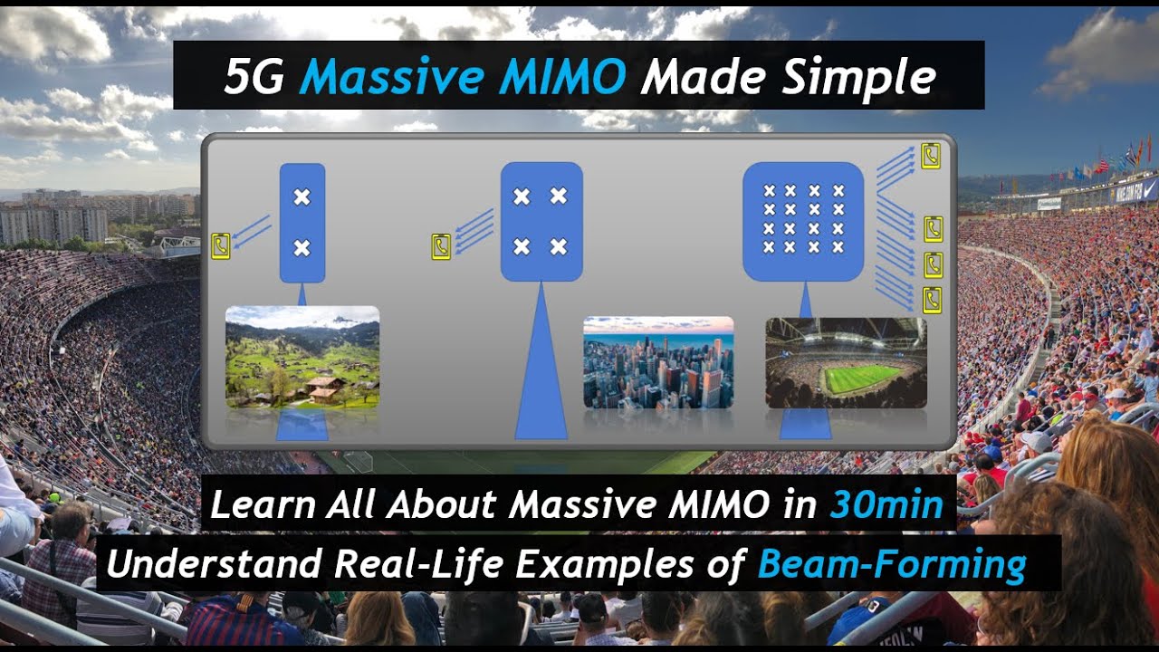 5G Massive MIMO Made Simple : Learn All About Massive MIMO & Beam-Forming In 30 minutes!