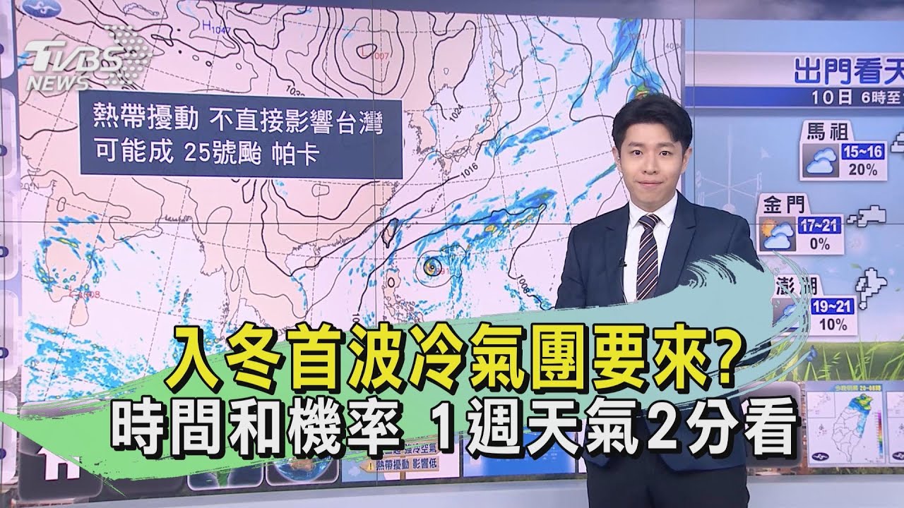 入冬首波冷氣團要來？時間和機率　1週天氣2分看