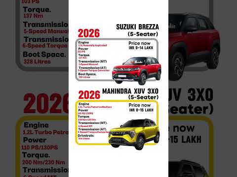 Maruti Brezza vs Mahindra XUV 3XO