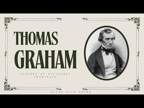 "Thomas Graham" The founder of colloidal chemistry