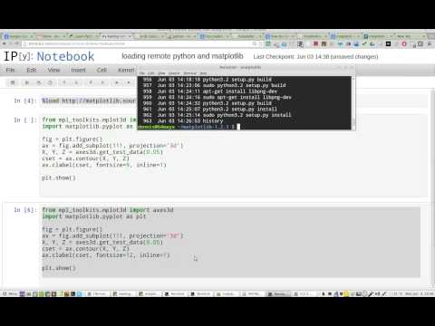Ipython Loading A Remote Script And Running Matplotlib