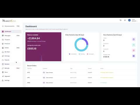 MarketKing Presentation: Part 2 - Admin Backend Console - WooCommerce Multivendor Marketplace