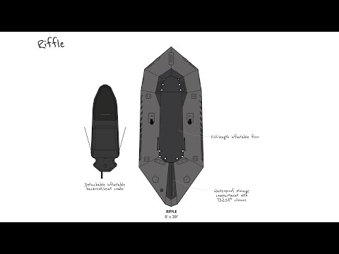 NRS Riffle Fishing Packraft