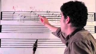 Jazz Patterns: Ornette Coleman