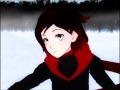 Ruby Rose's GCW Theme Time To Say Goodbye ...