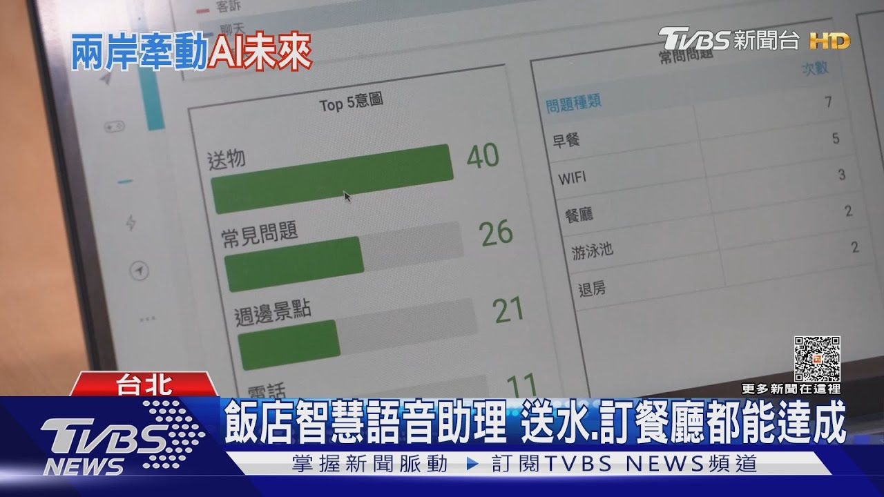 台積電牽動全球AI未來!《富比士》:兩岸爆衝突將導致全球AI發展癱瘓