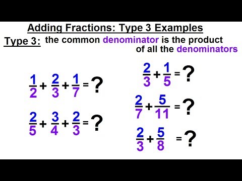 Algebra Ch 0 5 Basic Concepts 1 of 26 An Overview