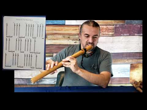 How to Play the Intro Song to Blue Bear Flutes!