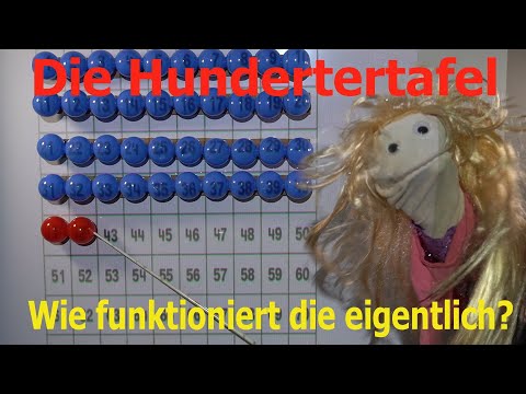 #schulfritz - Die Hundertertafel - Wie funktioniert die eigentlich?