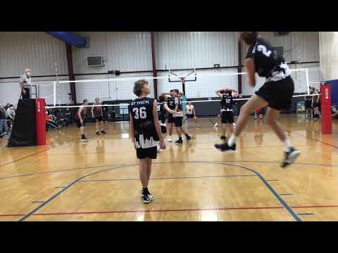 A2 18 Red vs. C2 Attack day 2