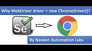 Why WebDriver driver = new ChromeDriver ? || First WebDriver script to