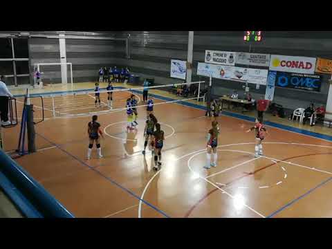 Pallavolo femminile promoball vs capriolo u18  scontro sorelle basalari