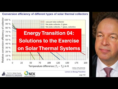 Exercise 04 of Lecture Energy Transition - Solar Thermal Systems