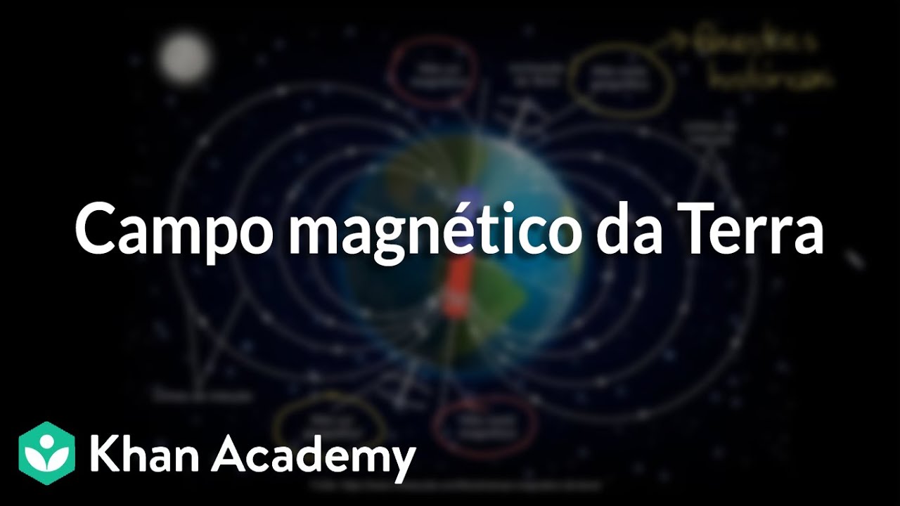 Campo magnético da Terra