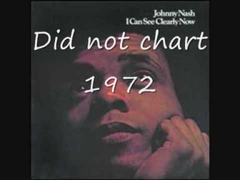 Johnny Nash.   Cream Puff.    1972.wmv