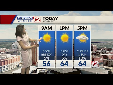 Weather Now: September 29, 2021