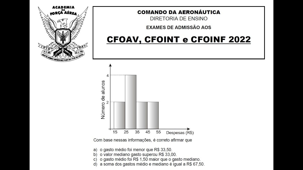 AFA/2022, MATEMÁTICA (HISTOGRAMA, MÉDIA E MEDIANA), QUESTÃO 49, VERSÃO A, Prof. PAULO JOSÉ