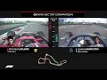 Leclerc v Hamilton | Qualifying Comparison | 2019 Russian Grand Prix