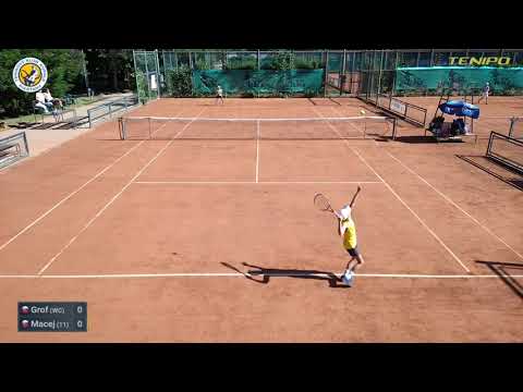 Leonard Grof - Dominik Macej (R2)