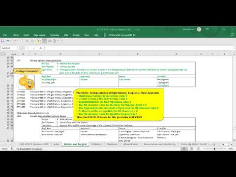 Icd 10 Pcs Codelink Root Operation Transplantation Coding Example