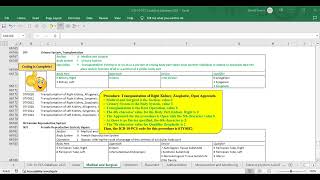 ICD 10 PCS CodeLink   Root Operation Transplantation Coding Example