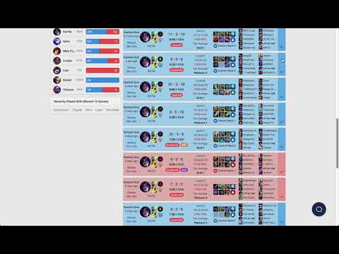 Adc Can Carry 80% wr, itemization