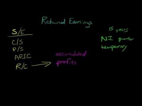 Retained Earnings
