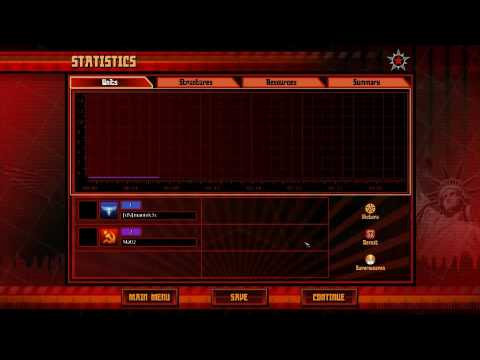 RA3: Maniek Vs. Matiz 2/2