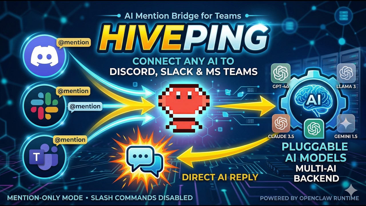 HivePing Demo
