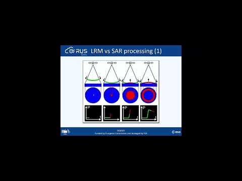 RUS Copernicus Webinar: Altimetry & Oceanography with the BRAT Toolbox